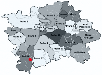 Dostihové závodiště Velká Chuchle