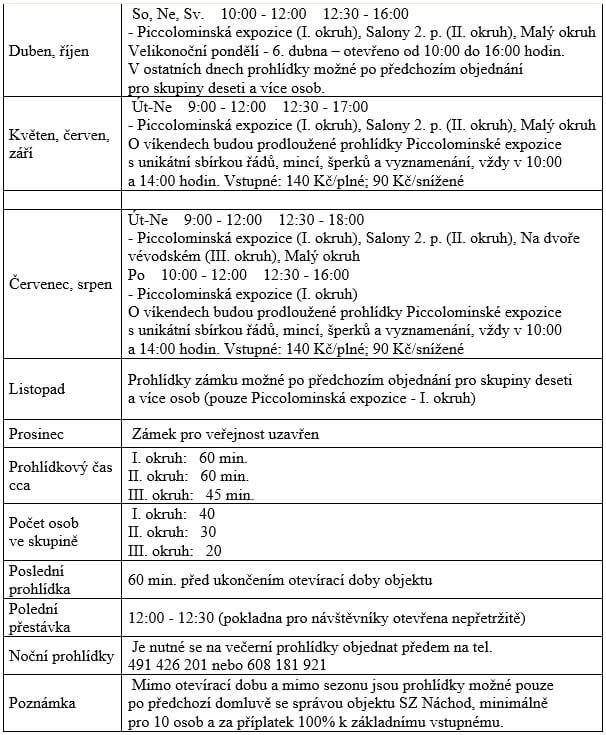 nachod_oteviraci_doba