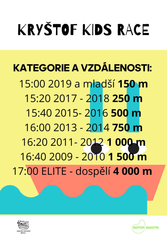 Foto:© Biotop Radotín