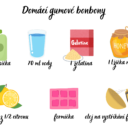 Tvoříme gumové bonbony. Foto: ©K. Pekařová