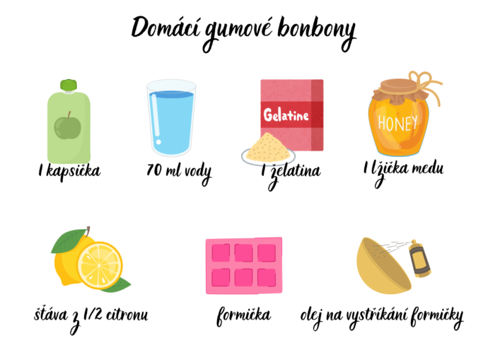 Obrázkový recept. Foto: ©K. Pekařová