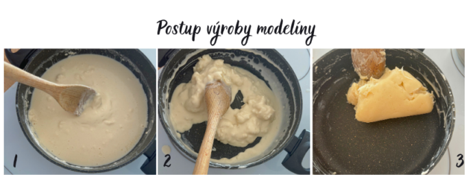 Postup výroby modelíny. Foto: © K. Pekařová